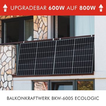 Zehnder Solaranlage Balkonkraftwerk 830W/600W Set inkl. 600W Wechselrichter mit Balkonhalt