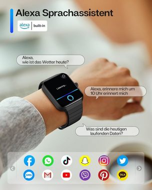 Aeac Smartwatch (1,8 Zoll, Android, iOS), mit Telefonfunktion, Herzfrequenz SpO2 Schlafmonitor, IP68 Wasserdicht