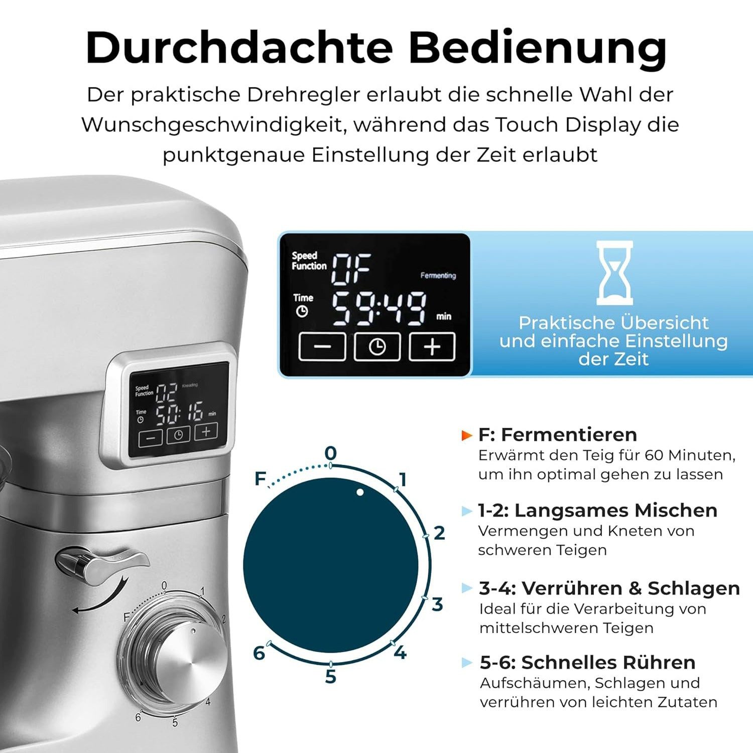 KLAMER Küchenmaschine 1400W, Knetmaschine mit 5,5 Liter Edelstahl Schüssel, 6 Geschwindigkeitsstufen mit Timer, Rührbesen, Knethaken, Schneebesen und Spritzschutz, silber, 1400 W, 5,5 l Schüssel, Spritzschutz, 3 Aufsätze, Saugfüße, digitales Display, Timer