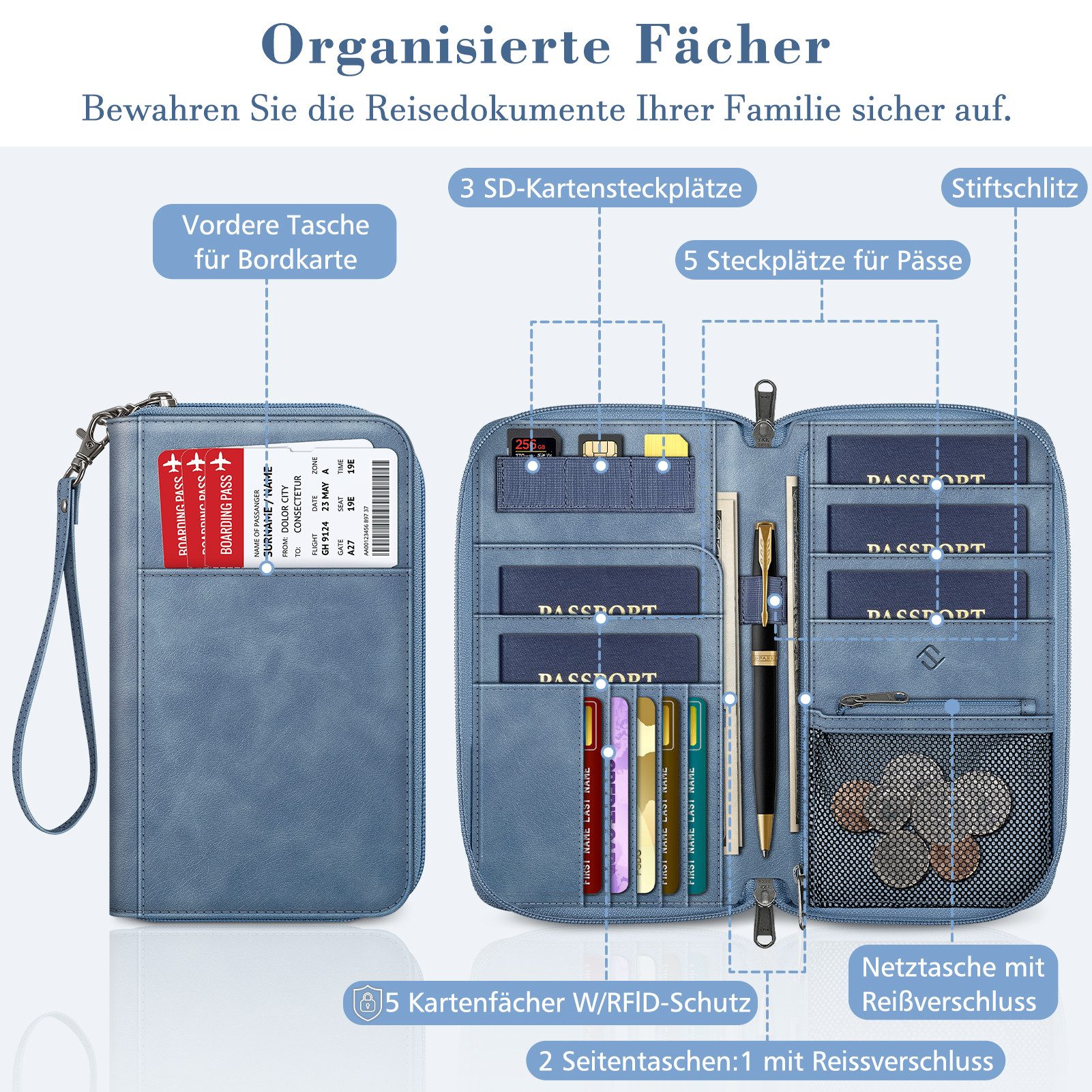 Fintie Geldbörse Reisepass Tasche Familie Reiseorganizer, günstig online kaufen