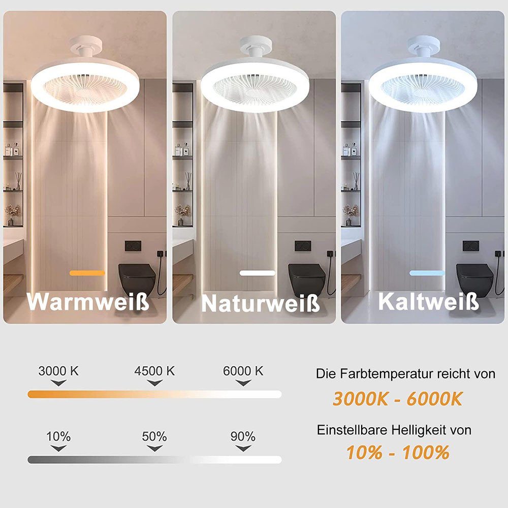 MUPOO Deckenventilator mit Licht Beleuchtung und Deckenventilatoren, Esszimmer Weiß-E27-Lichtfarbe Schlafzimmer fur Deckenlampe 30W Küche Modi, 3 Ventilator, Fernbedienung,LED mit