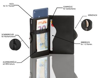 PRIMØ germany Mini Geldbörse Smart wallet mit RFID-Schutz (und Münzfach), Slim wallet I Geldbörse für Herren und Damen I Geldbeutel