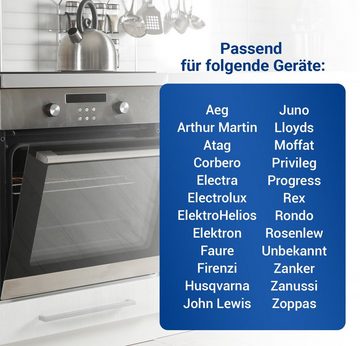 VIOKS Heizkörper Heizelement Ersatz für Electrolux 3970125013, 1000W 230V für Backofen Herd