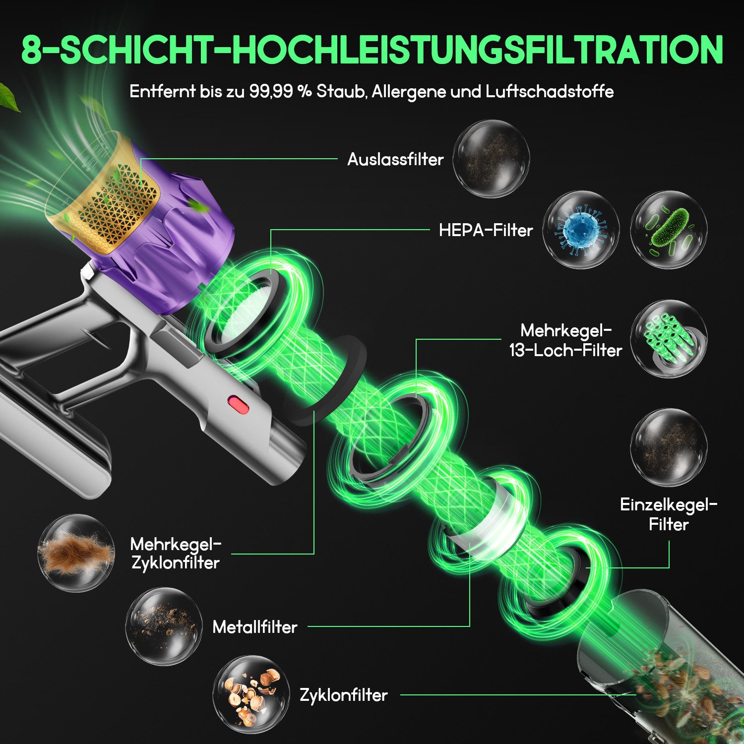 Hiazurm Akku-Hand-und Stielstaubsauger Akku Staubsauger,80000pa Akkusauger,70Min/1,8L, Kabelloser Staubsauger mit LED-Display,HEPA*4, Super Leise Stabstaubsauger für Tierhaare und Teppiche