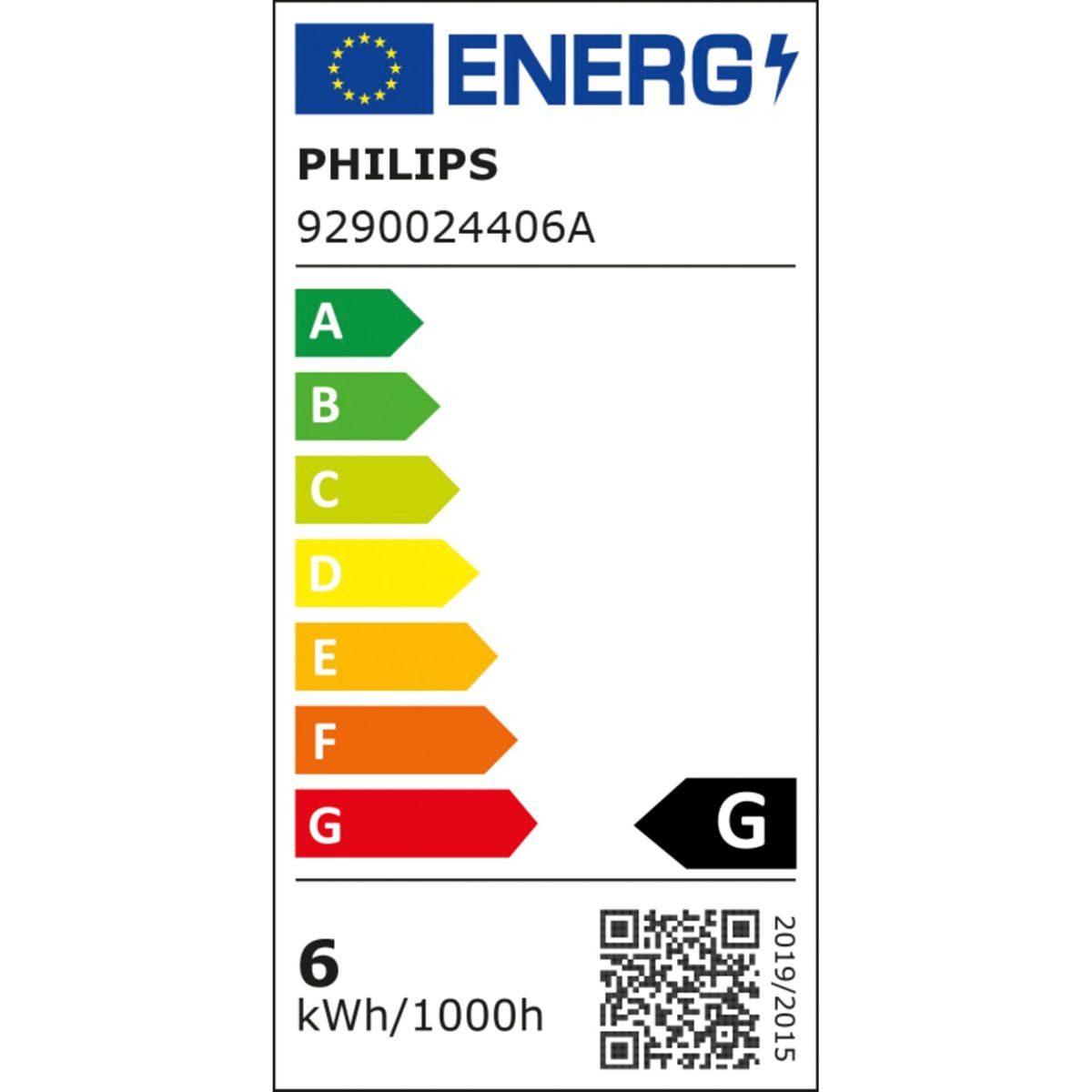 Energieeffizienzklasse: 