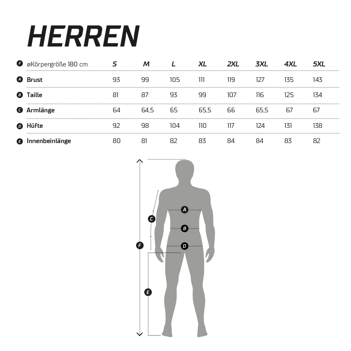 Protective Radhose MTB-Hose Herren Longpant P-Engine 143 - Mountainbike-Hos günstig online kaufen