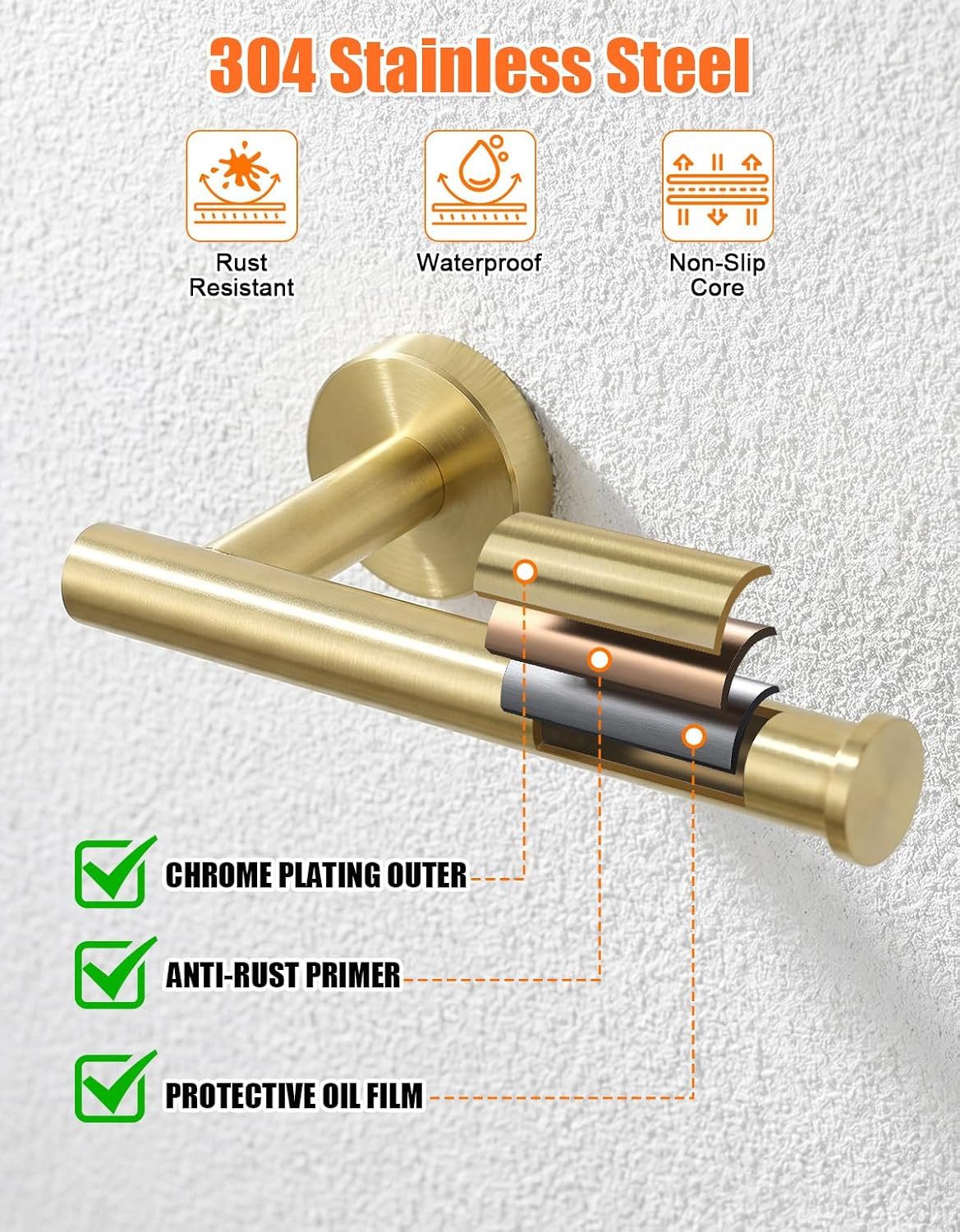 FELIXLEO Toilettenpapierhalter YUET Klorolle Halterung Edelstahl Gebürstetes Gold Toilettenpapier (1-St) – Bild 5 von 5