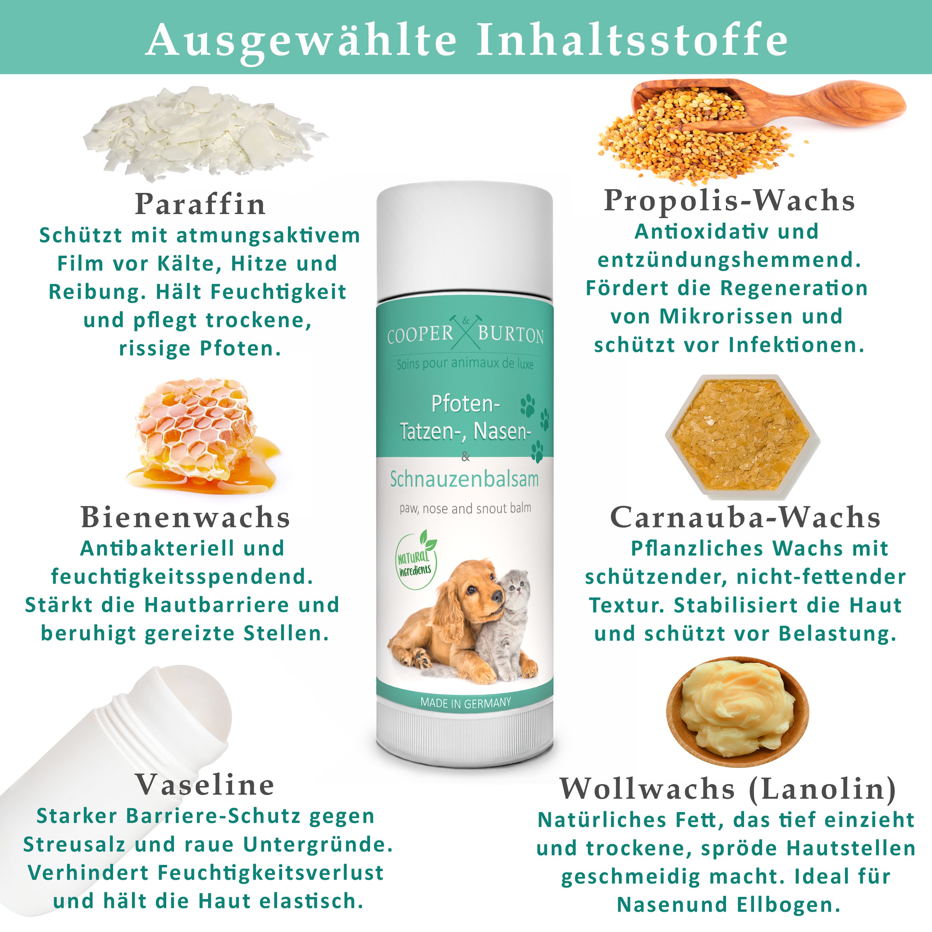 Cooper&Burton Pfotenpflege Pfotenbalsam auch für Nasen & Schnauzen, Hunde & Katzen Cooper&Burton, 40 ml, Pflegt Pfoten Nase Schnauze schütz vor Asphalt Streusalz Untergrund