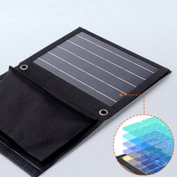 Choetech Solar Tourist Charger 22W faltbares Solarladegerät Solarladegerät