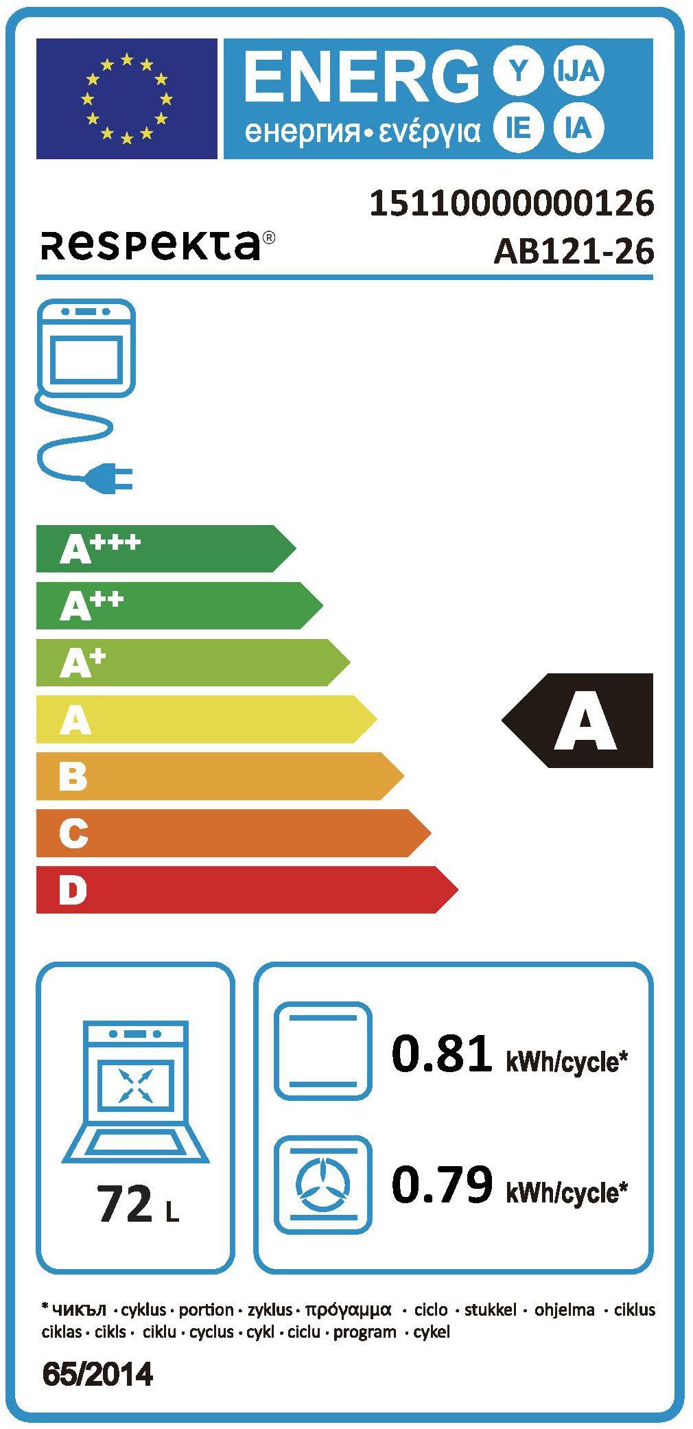 Energieeffizienzklasse: 