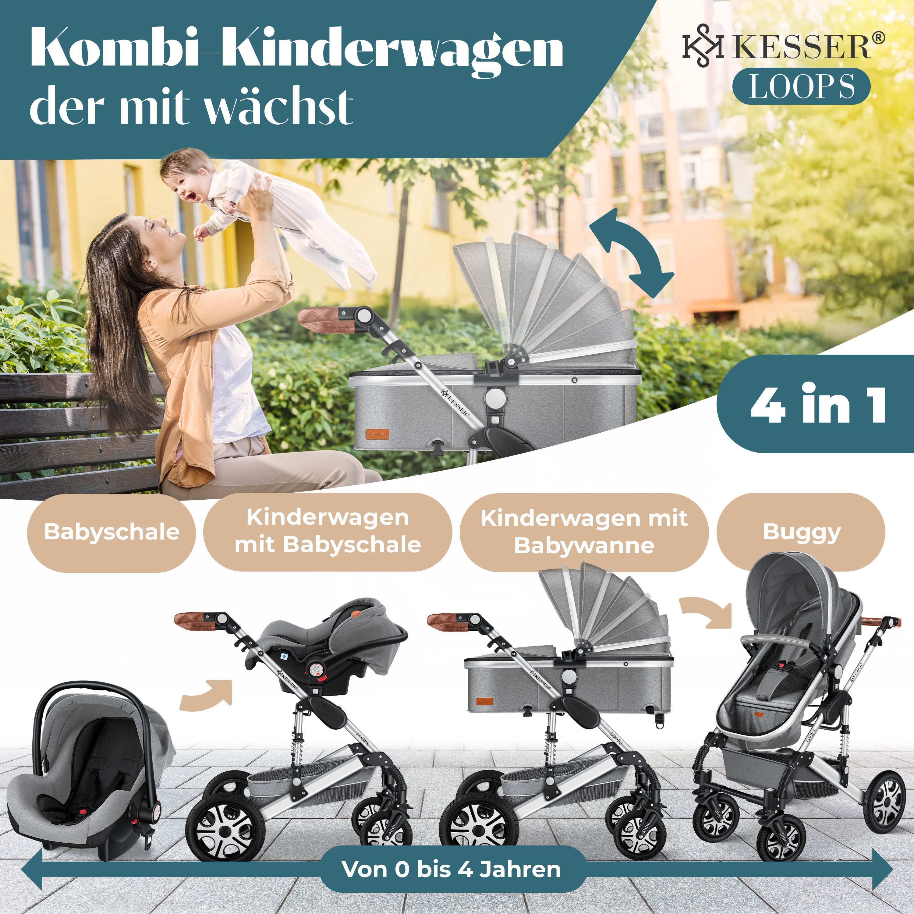 KESSER Loops 4in1 - Bild 2