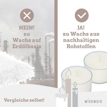 wisefood Stumpenkerze Teelichter ohne Alu nachhaltig aus Rapswachs weiß (40-tlg)