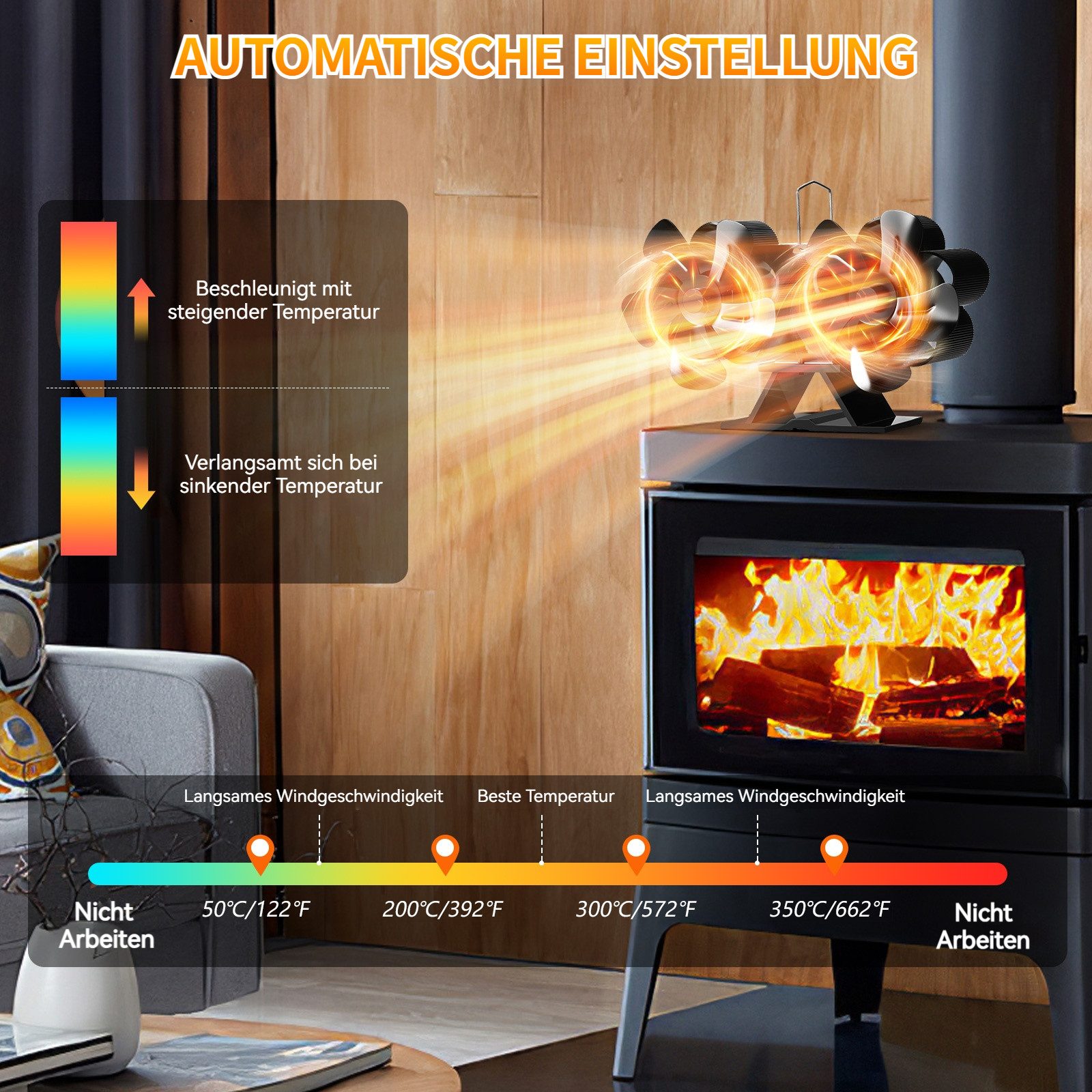 BlingBin Kaminventilator Kaminofen Ventilator Ofenventilator Ohne Strom, Ho günstig online kaufen