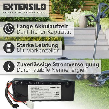 Extensilo kompatibel mit Wolf Garten eiRobo Scooter RS3000, RS1800 Akku Li-Ion 8000 mAh (25,6 V)