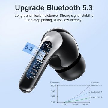 WeurGhy Kabellos Bluetooth 5.3 mit 4 Mikrofon 50 std Spielzeit mit Tiefer Bass In-Ear-Kopfhörer (Sicherer Sitz für ein komfortables und stabiles Tragegefühl den ganzen Tag., eue ENC Noise Cancelling IP7 Wasserdicht Ohrhörer, LED-Anzeige, USB-C)