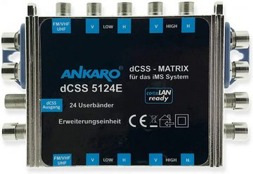 Ankaro Ankaro Multischalter dCSS 5124E für 24 Teilnehmer - programmierbar SAT-Antenne