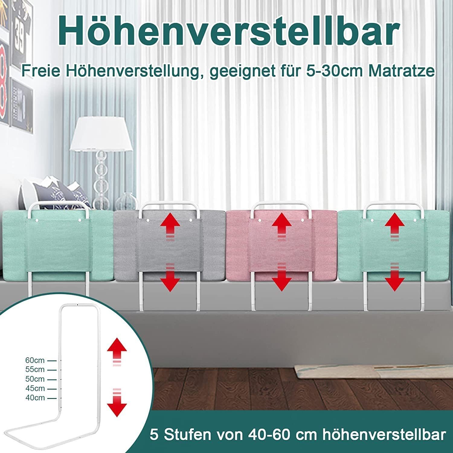 Sicherheitsgitter AUFUN 3 2x50cm,Grüner Baby Farben, Bettgitter 150/180/200cm Kinderbett Bettschutzgitter See
