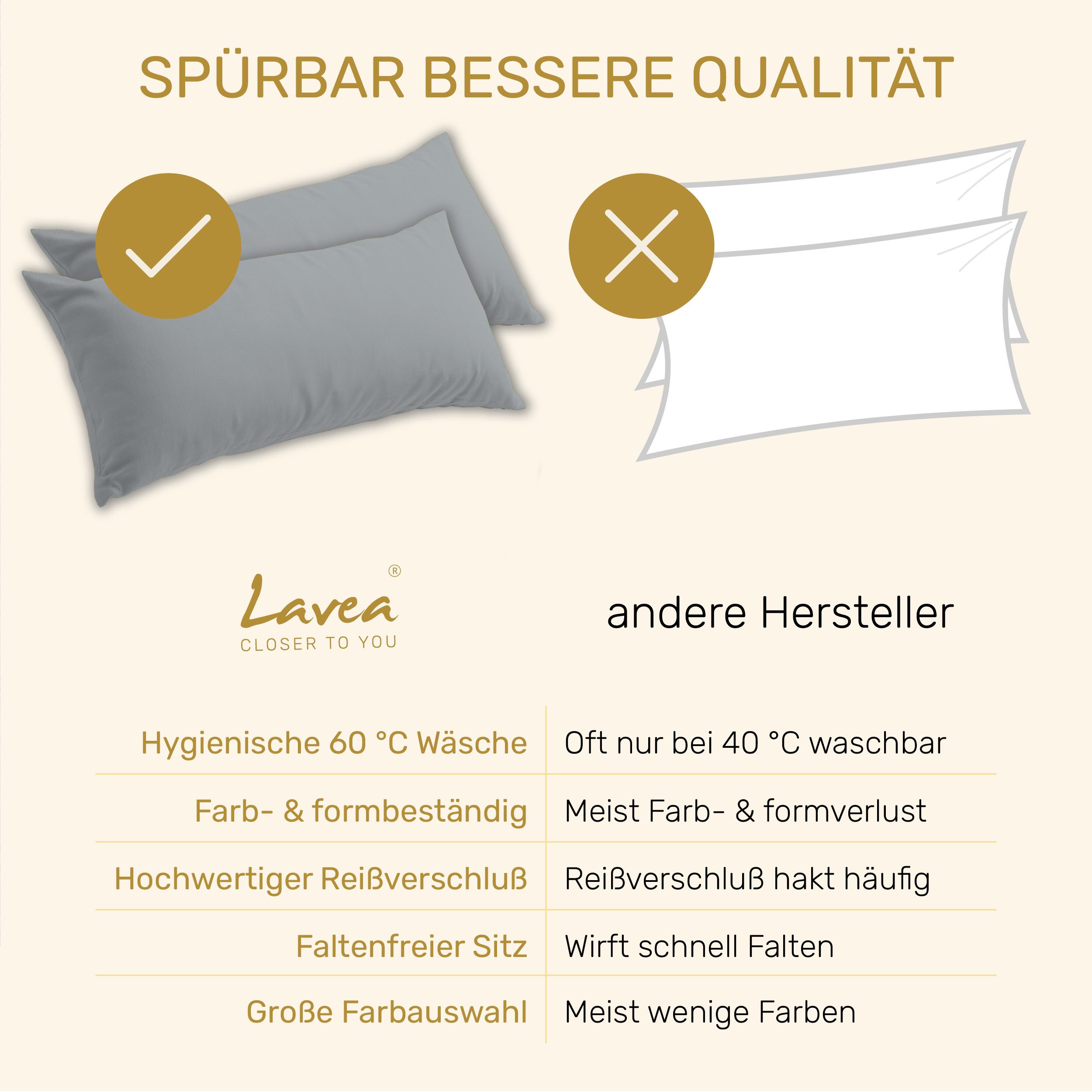Lavea Kissenbezug 2er Set Kissenhülle Jersey, 100% Baumwolle, Kissenbezüge, (2 Stück), allergikerfreundlich - sicherer YKK-Reißverschluss - waschbar 60°C – Bild 4 von 5