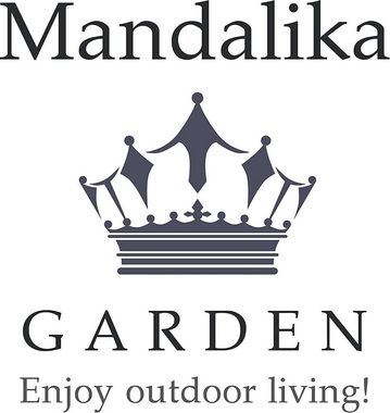 MANDALIKA Garden Gartentisch Garda anthrazit Klapptisch Balkontisch wetterfest, klappbar wetterfest pflegeleicht