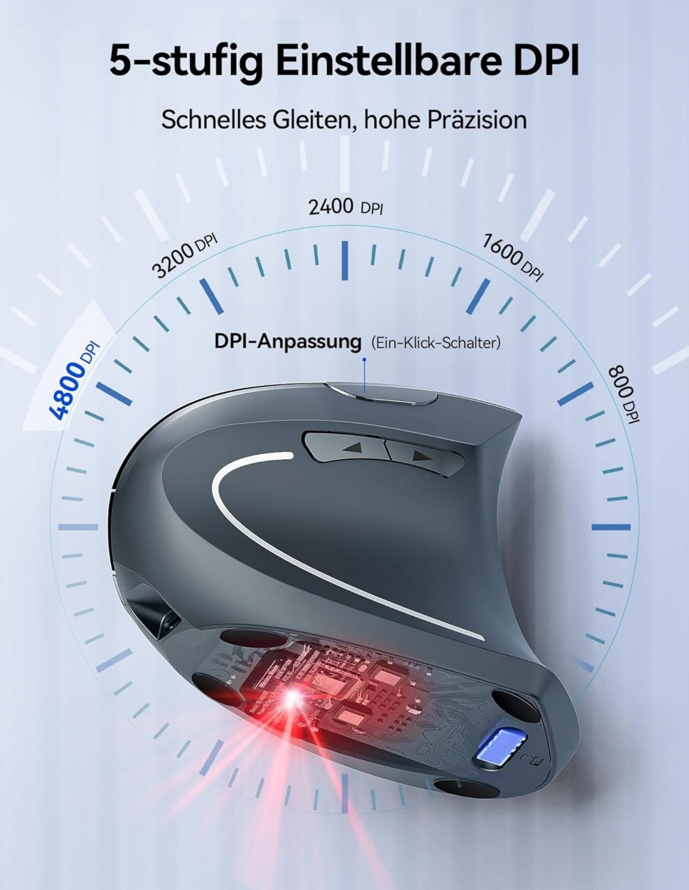 RUHE Ergonomische Maus Kabellose Bluetooth Vertikale Maus Optisch Leise RGB ergonomische Maus (Bluetooth, Funk, kabelgebunden, 2.5G, USB-Dongel, Kabelgebundenes Aufladen, Drahtlos, Optische Maus, Büro, 2400 dpi, Einstellbar DPI Schwarz Weiß Grau 6 Tasten für Laptop/PC/Mac/Computer)