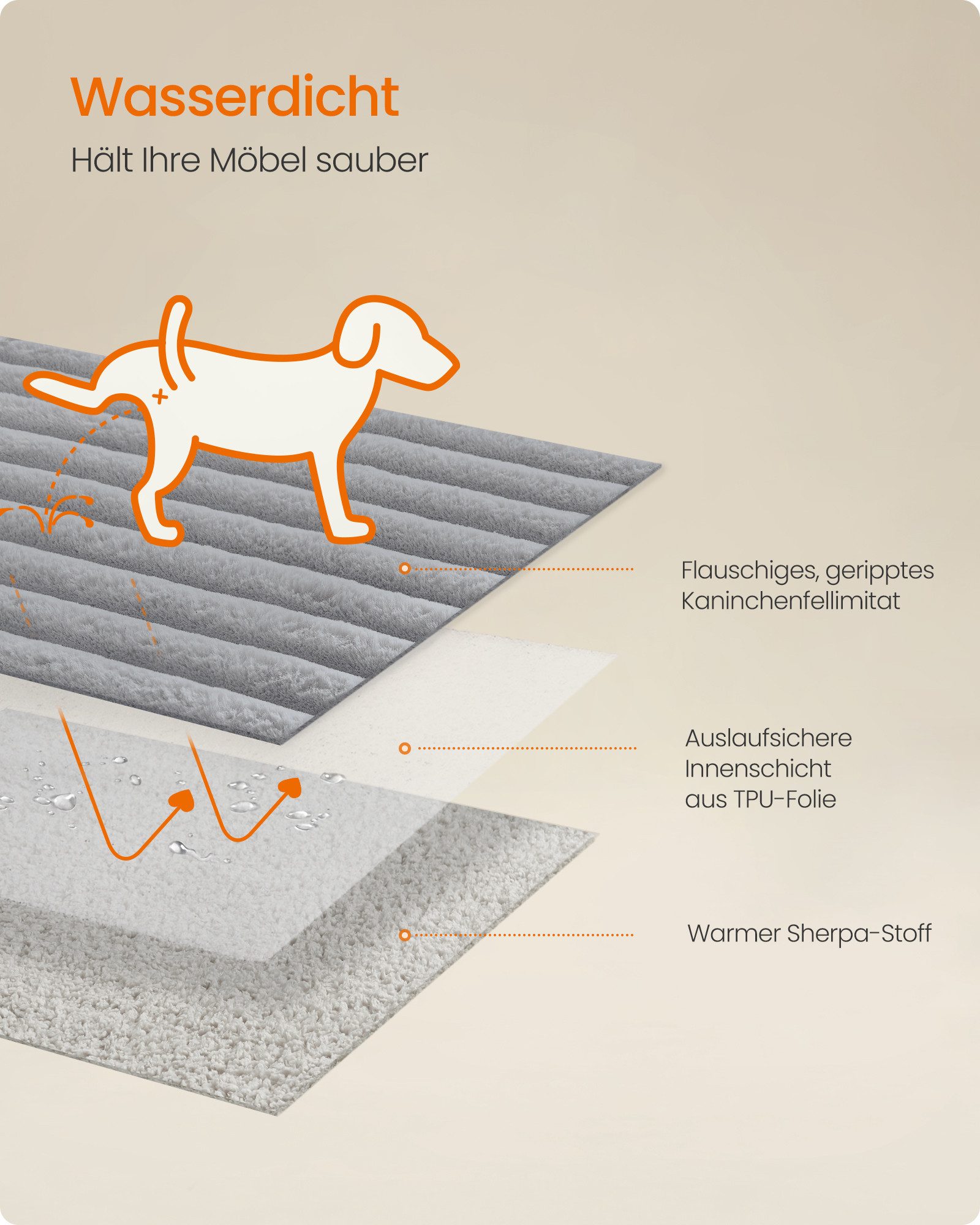 FEANDREA Tierdecke, Hundedecke, wasserdichte Decke für Haustier, beidseitig, waschbar