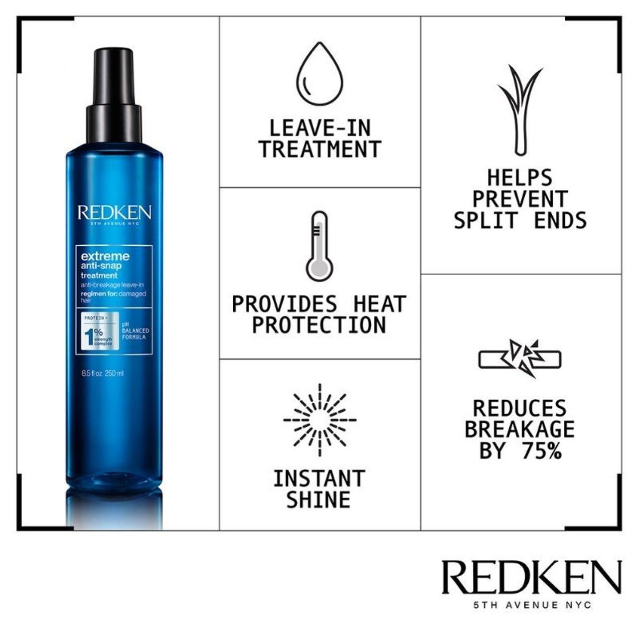 Redken Haarpflege-Set REDKEN Extreme Anti-Snap Leave-in Treatment x 2 Stück Set 500 ml, 2-tlg.