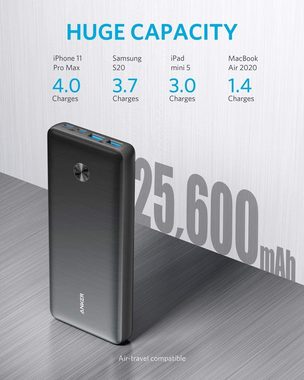 Anker PowerCore III Elite 25600 87W Powerbank, Power Delivery Akku Ladeset