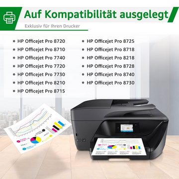Greensky Druckerpatronen für HP 953XL OfficeJet 7720 7730 Multipack Tintenpatrone (4-tlg)