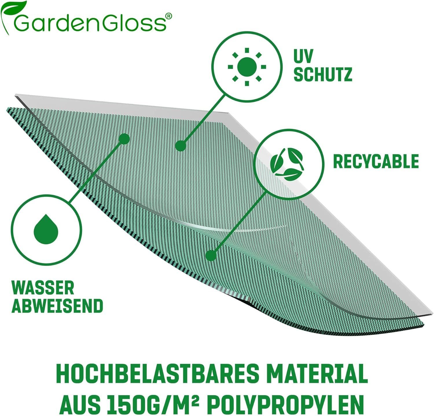 GardenGloss Gartensack Gartenabfallsäcke 272L - UV-Stabil, Wasserabweisend, Wiederverwendbar, (6-tlg)