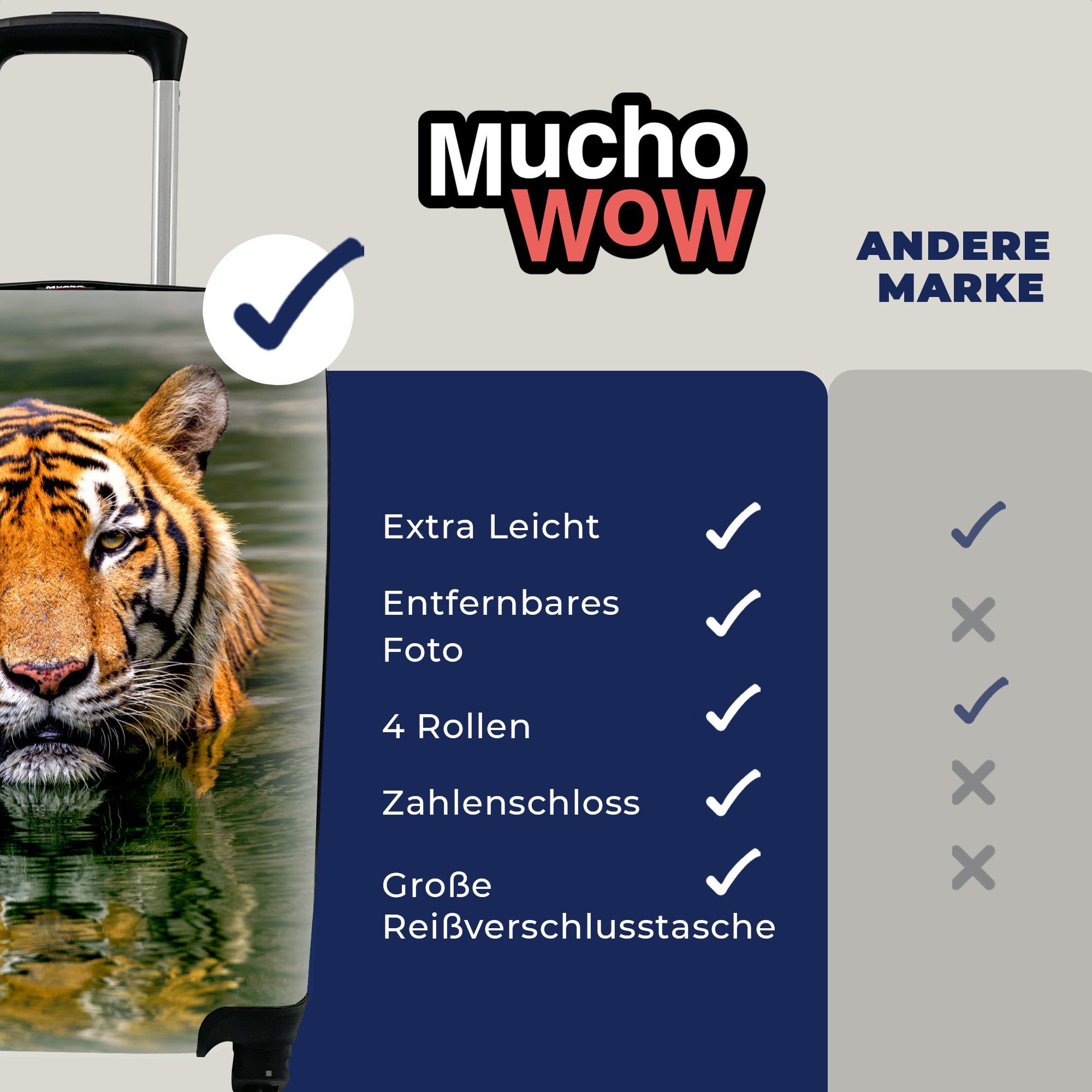 MuchoWow Handgepäckkoffer Rollen, 4 Wasser, Reisetasche mit Ferien, Handgepäck für Trolley, im Reisekoffer rollen, Tiger