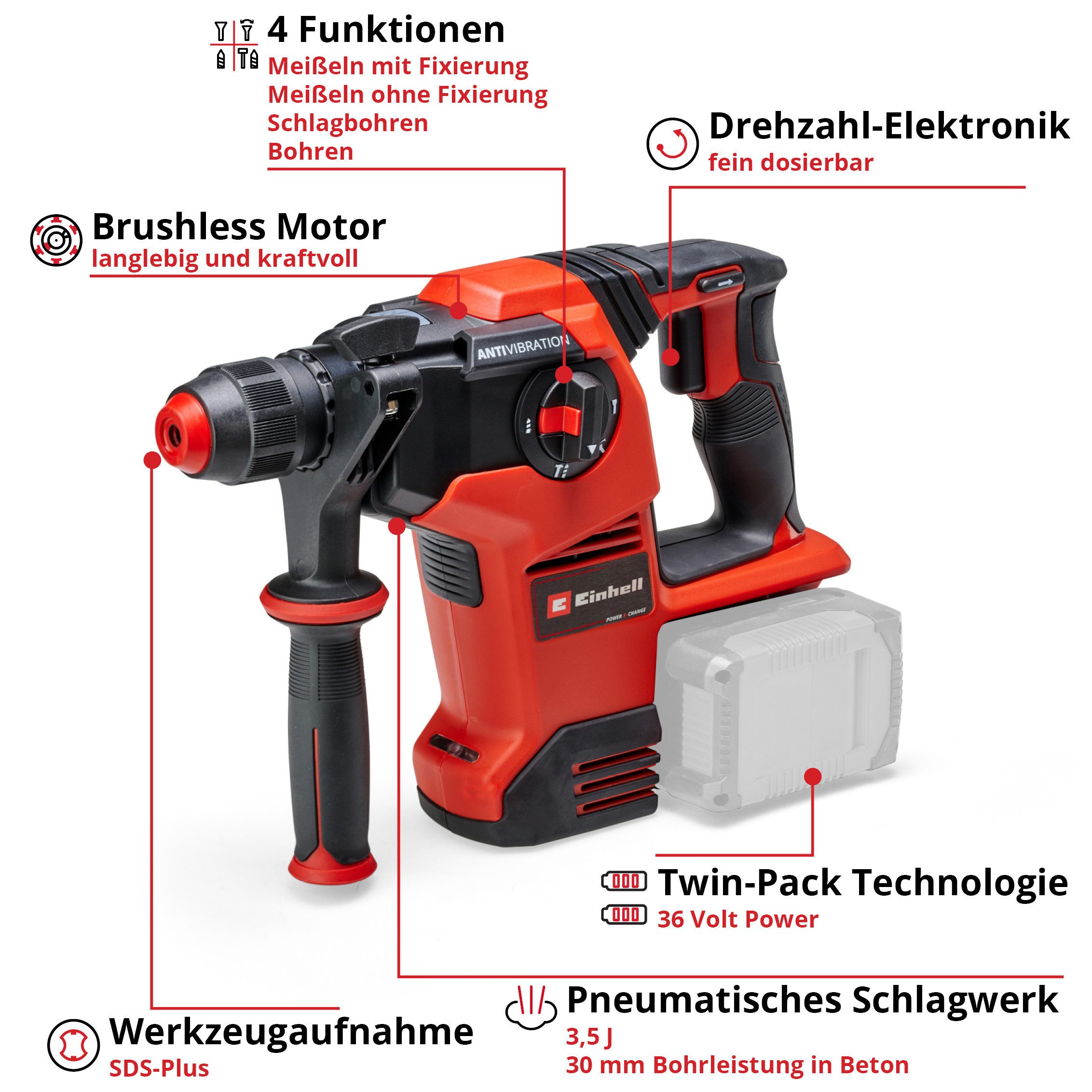 Einhell Akku-Bohrhammer TP-HD 36/30 Li BL +4 - Solo, ohne Akku und Ladegerät