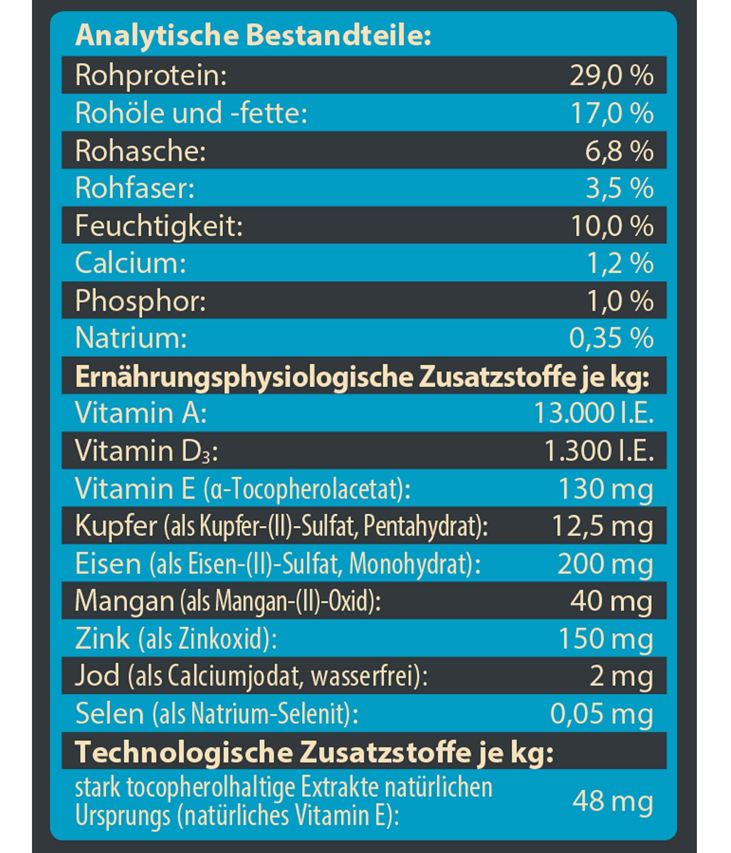 Dehner Wild Nature Mono-Protein Fisch, 4 kg / 12 kg, getreidefrei/zuckerfrei Fisch, 4000g, Trockenfutter für ausgewachsene Hunde
