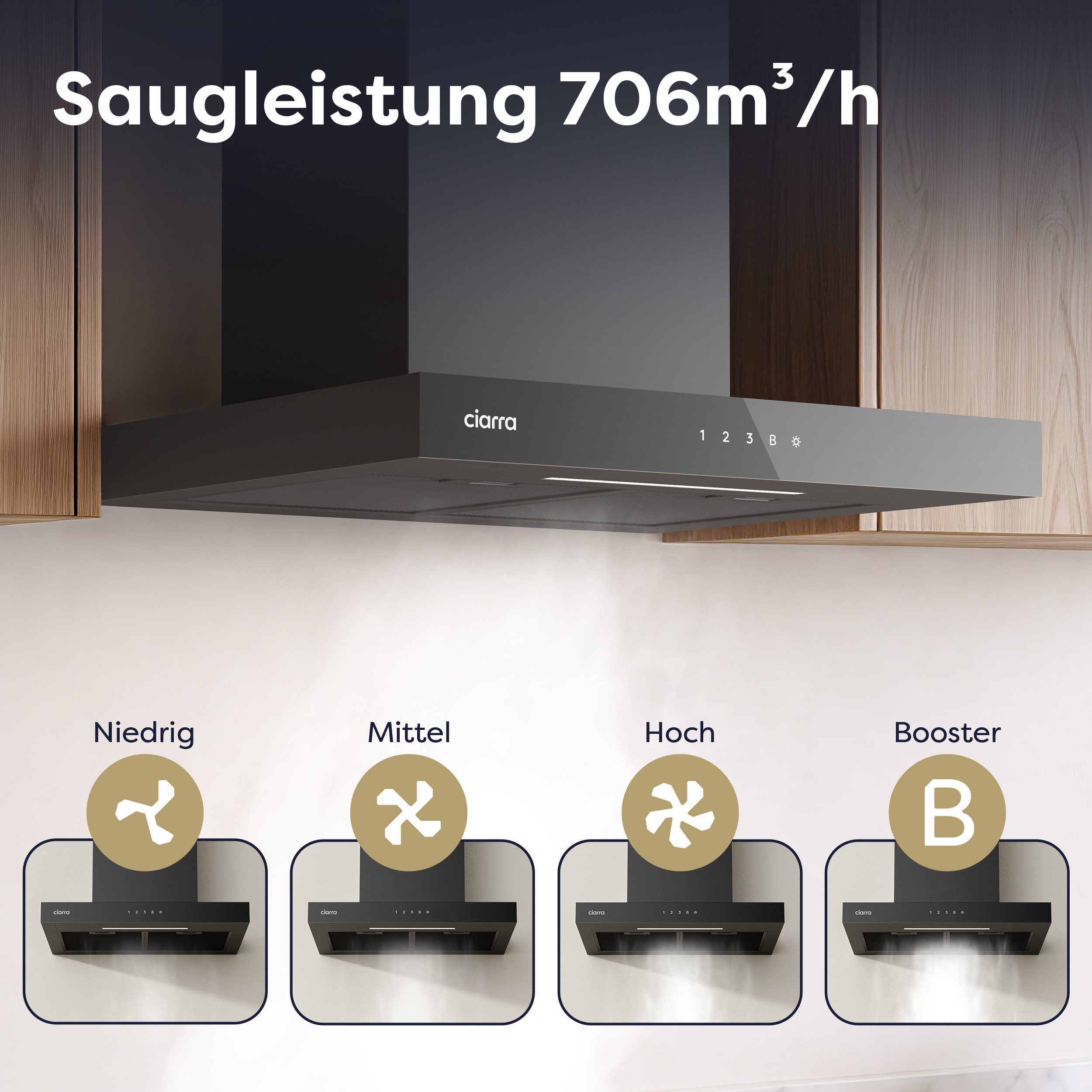 CIARRA Wandhaube 60 cm Dunstabzugshaube A+++ 706 m³/h Umluft & Abluft 4 Stufen CBCB6102 Aktivkohlefiltern, Fettfiltern, LED, WIFI-APP Touch Control mit BOOST – Bild 4 von 5