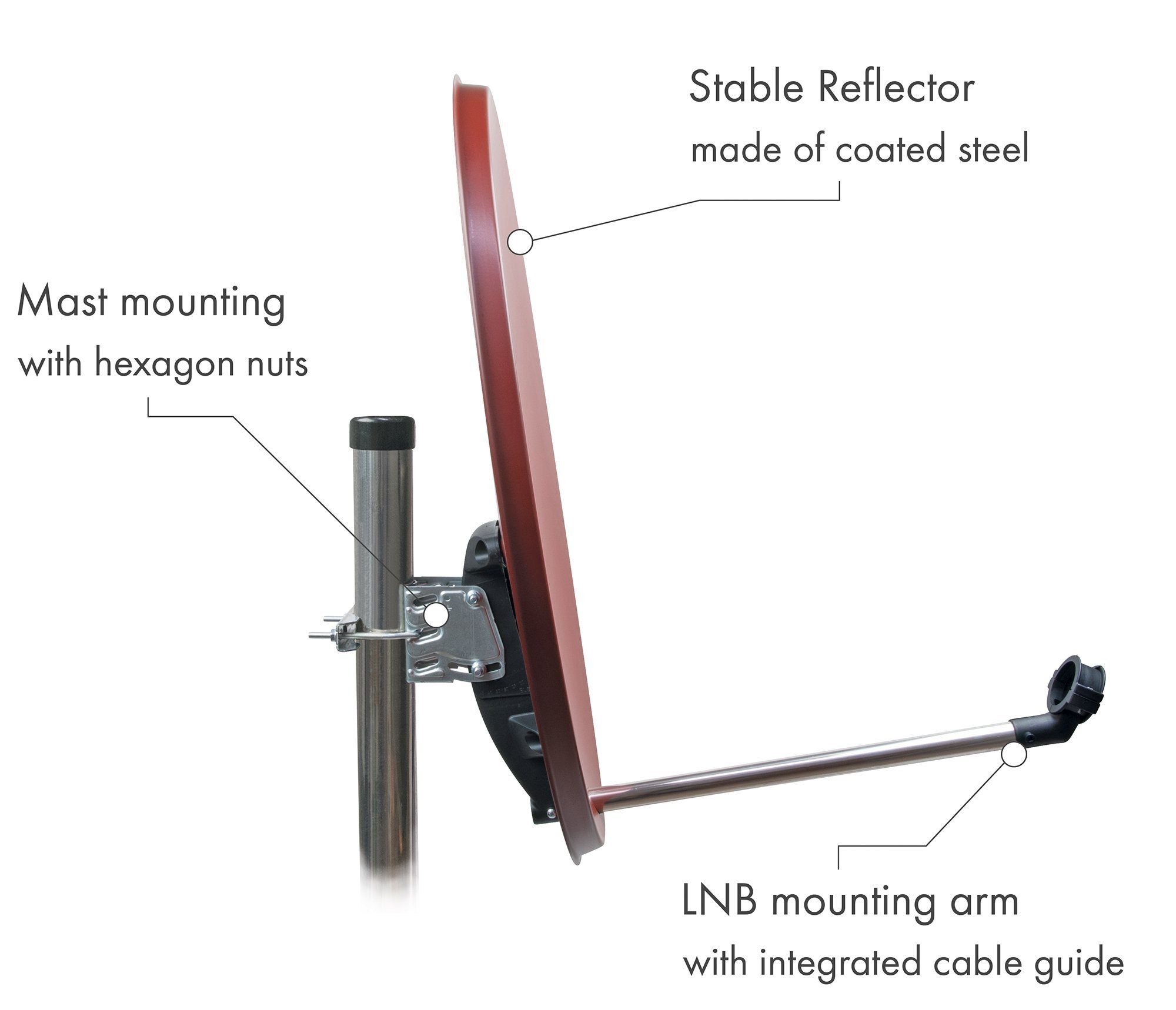 Schwaiger 714142 SAT-Antenne (55 cm, Stahl, ziegelrot)