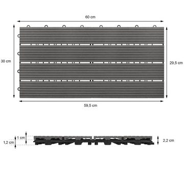 ECD Germany WPC-Fliesen Bodenbelag Terrassendielen Balkonfliesen Klickfliesen Holzfliesen, 24er Set, 24 St., 24er Set, Anthrazit 60x30cm 24er Set 4m² Holzoptik Drainage Klicksystem