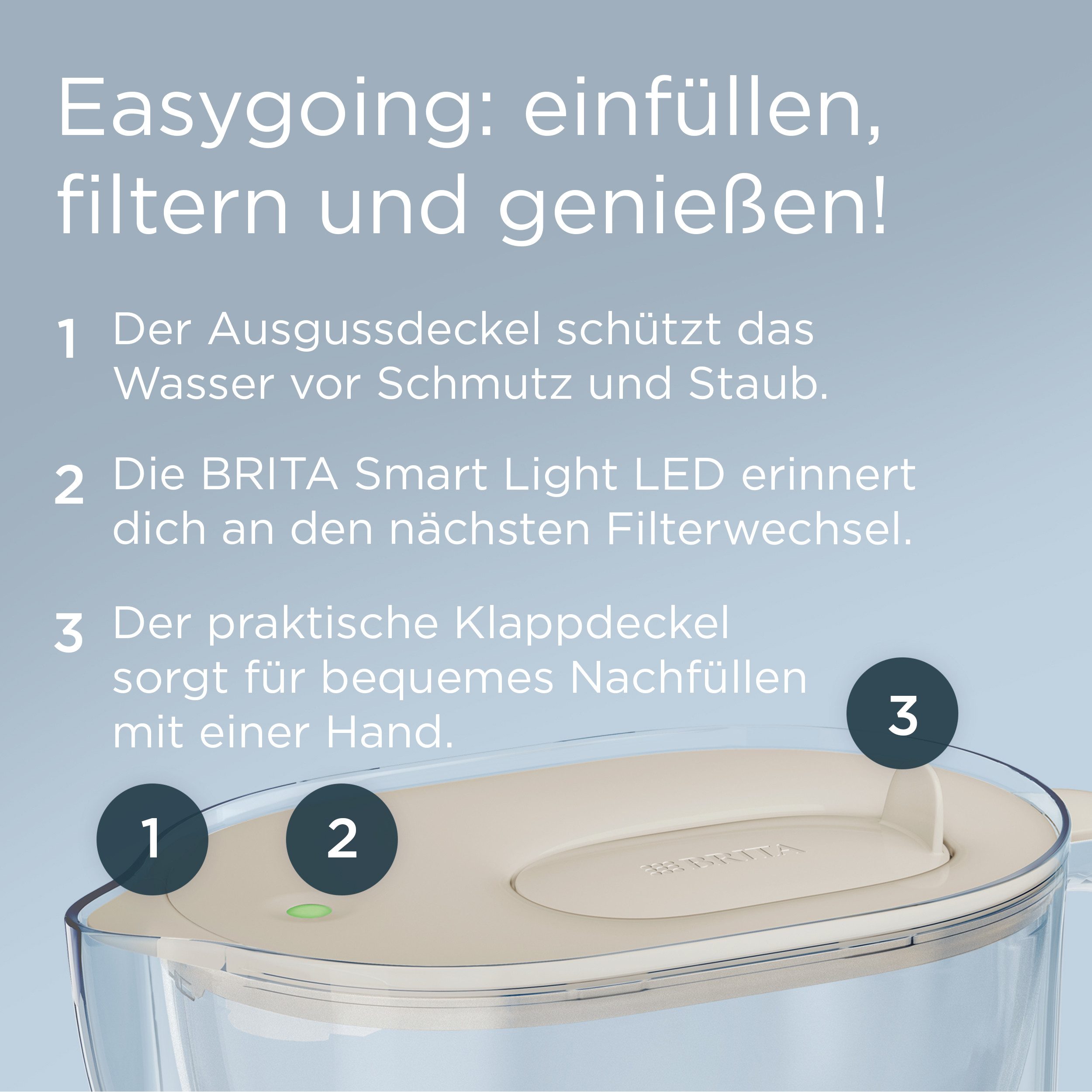 BRITA Wasserfilter Kanne Style Essential XL sand 3,6L inkl. 1 MAXTRA PRO Pure Performance, Große Filterkanne, Filterwechselanzeige, reduziert PFAS, Kalk & mehr
