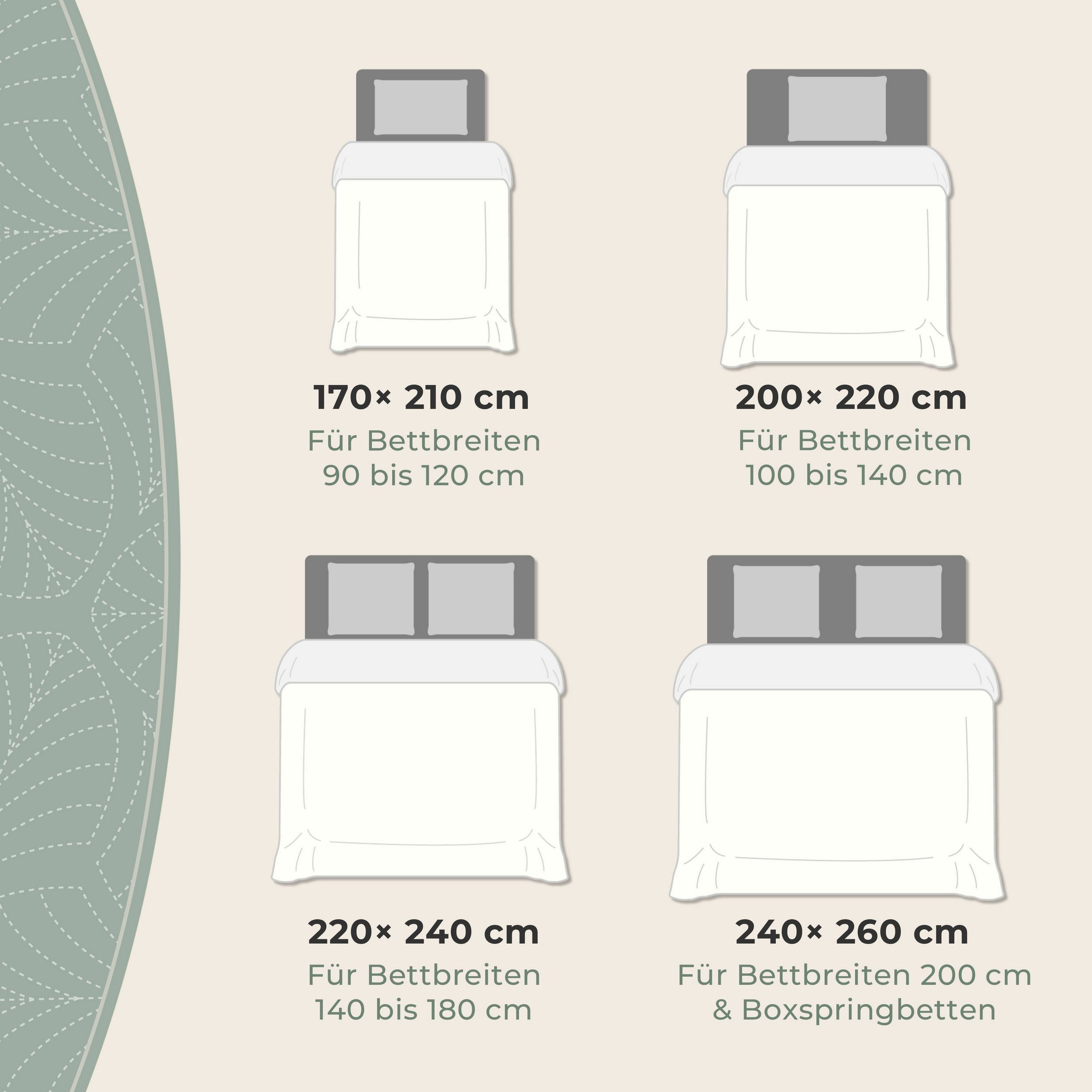 Gräfenstayn Tagesdecke Gräfenstayn Premium Tagesdecke mit nahtloser Steppung & Blatt-Design, Gräfenstayn Premium Tagesdecke mit nahtloser Steppung & Blatt-Desig – Bild 3 von 5