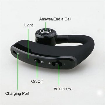 Novzep Freisprech-Wireless-Headset Geräuschunterdrückung Kopfhörer Bluetooth-Kopfhörer