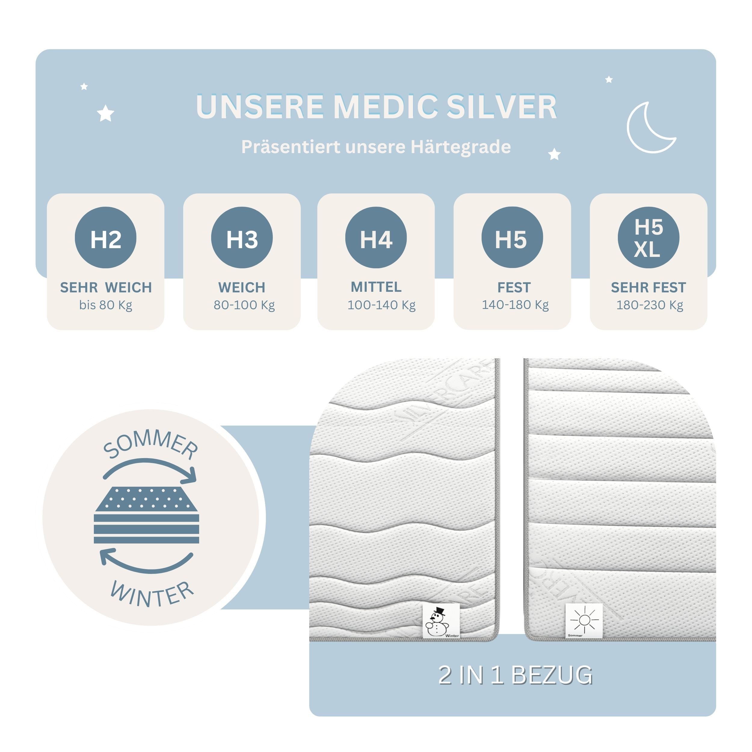 Taschenfederkernmatratze MEDIC SILVER, MSS e.K., 24 günstig online kaufen
