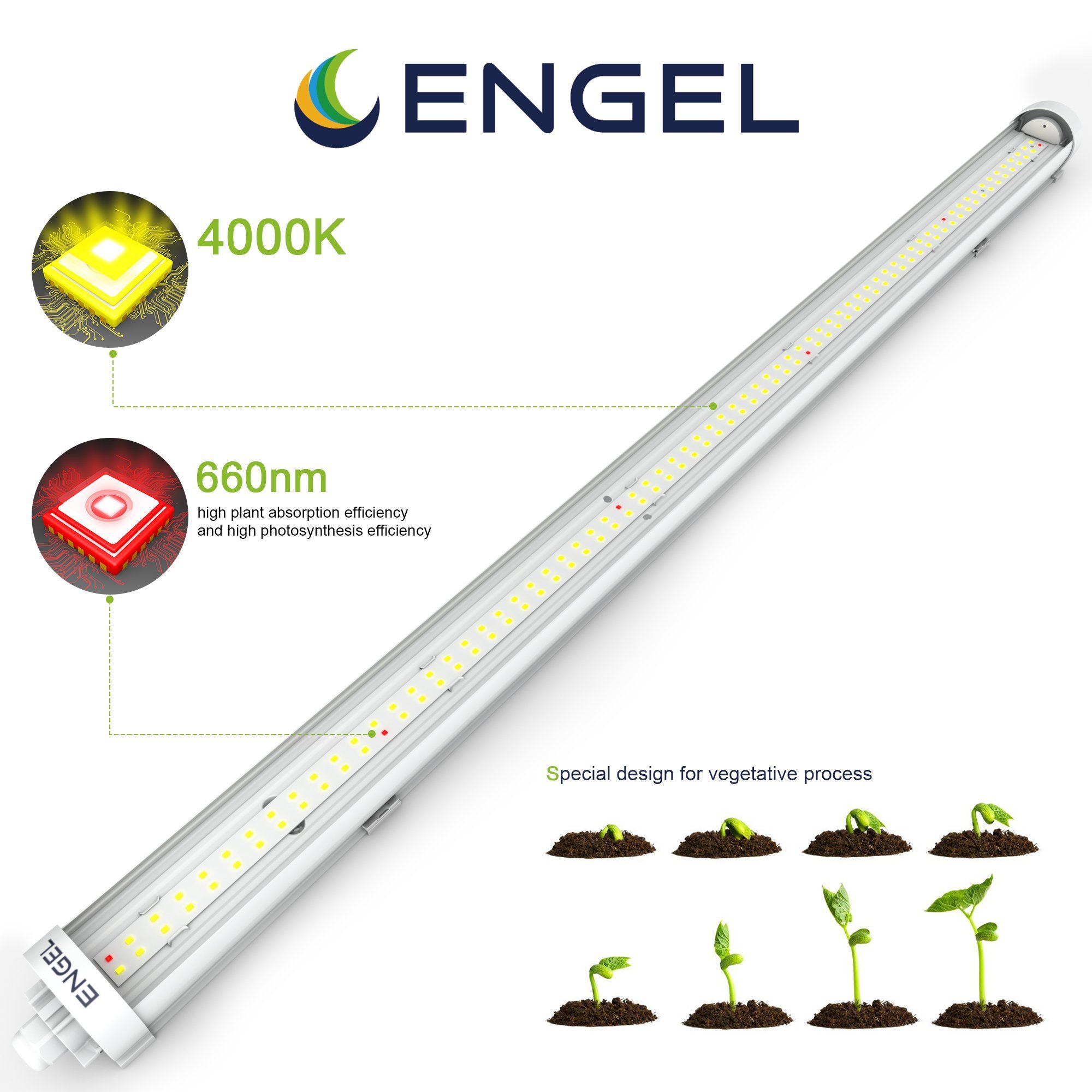 Vollspektrum, Engel flexibel eGrow, integriert, nachhaltig, effizient, Pflanzenlampe LED fest