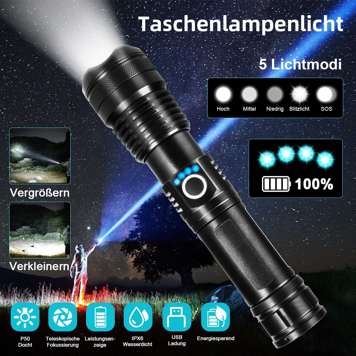 LifeImpree LED Taschenlampe, Extrem Hell Taschenlampe Mit XHP50.2, 5 Modi