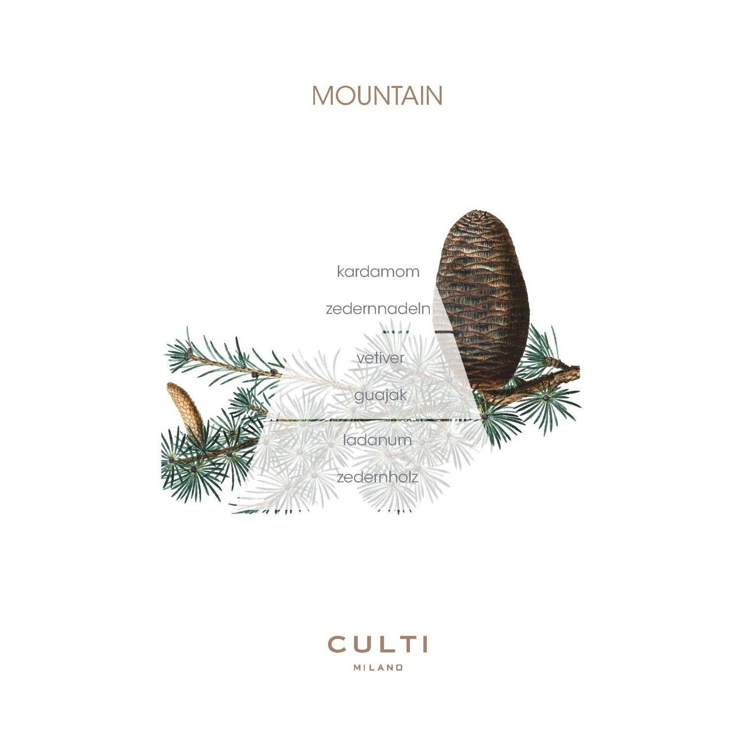 Culti ml Raumduft-Nachfüllflasche 1000 Mountain Milano