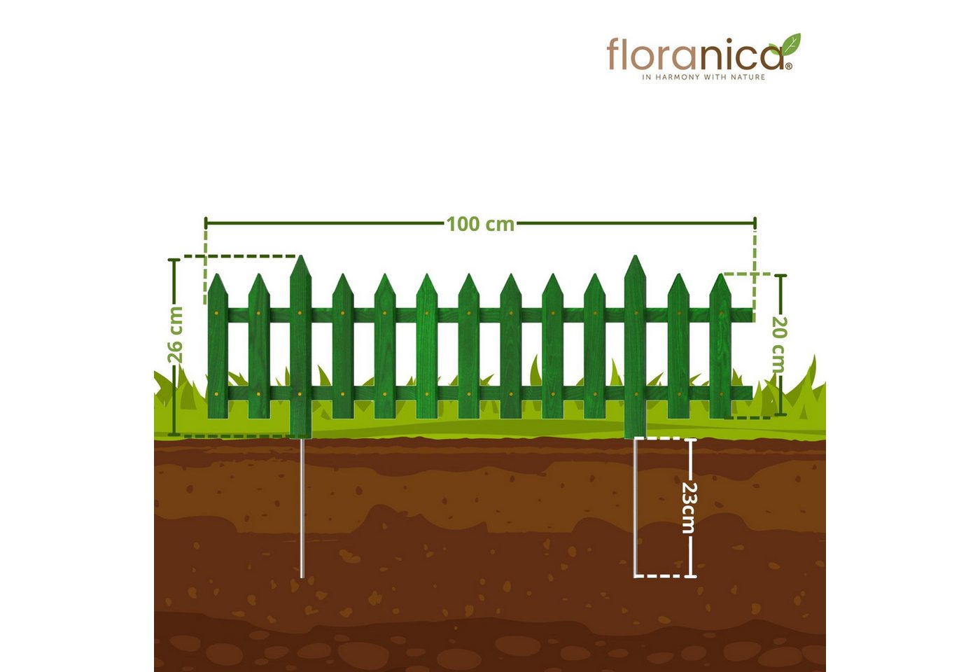 Thumbnail - Floranica Staketenzaun Vorgartenzaun Steckzaun Gartenzaun Zierzaun Lattenzaun Friesenzaun, (20 x 100 cm, 1-St., Grün), B...