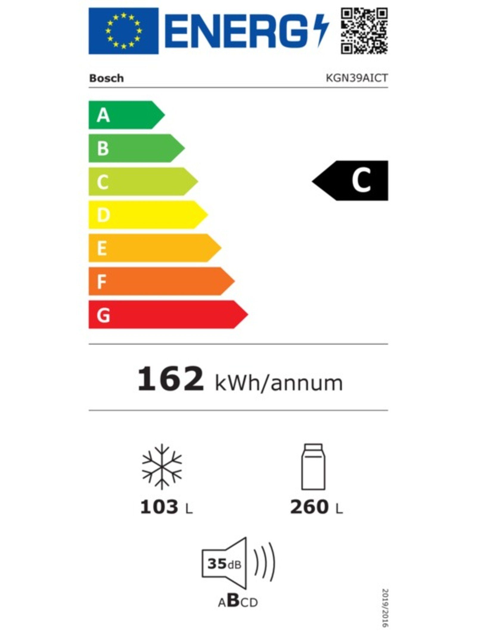 Energieeffizienzklasse: 