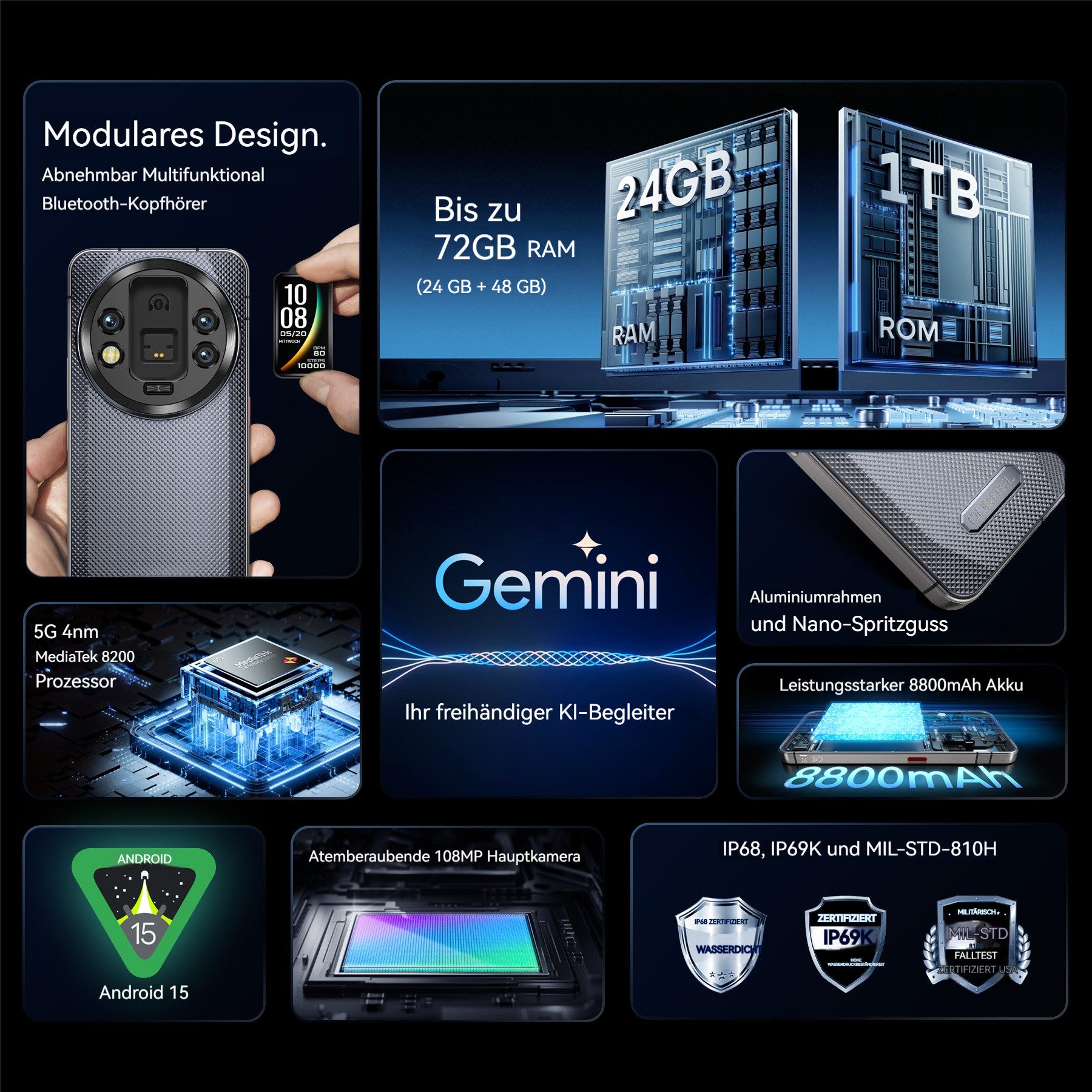 OUKITEL WP200 Pro 5G Handy mit 2-in-1 abnehmbarem Smart-Display, 24GB+1TB Smartphone (6.7 Zoll, 1024 GB Speicherplatz, 108 MP Kamera, AMOLED 120Hz, 108MP, 8800mAh, IP68/IP69, Android 15)