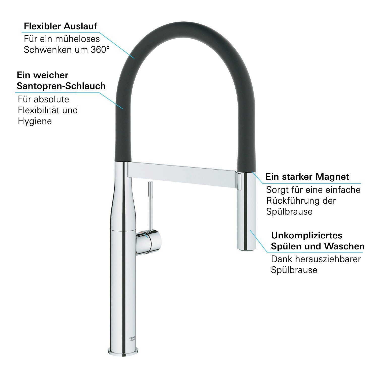 Grohe Profibrause Essence mit Chrom - Spültischbatterie Einhand Küchenarmatur