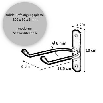 Stillerbursch Gerätehalter mini Gartengerätehalter, (Stark belastbar, für mehrere Geräte, Lochmaß Befestigung m8)