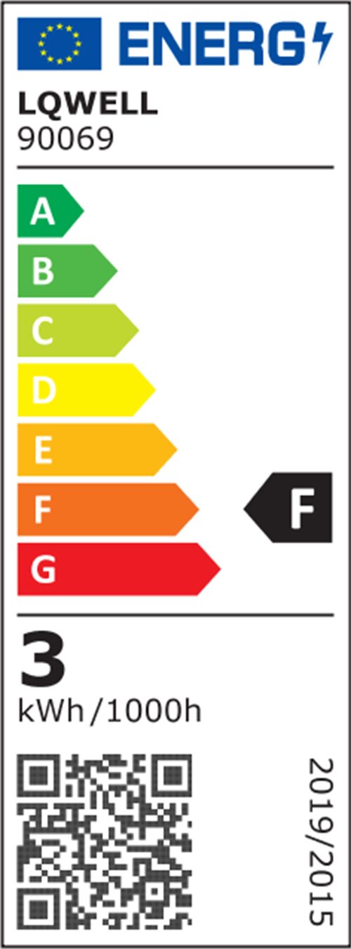 Energieeffizienzklasse: 