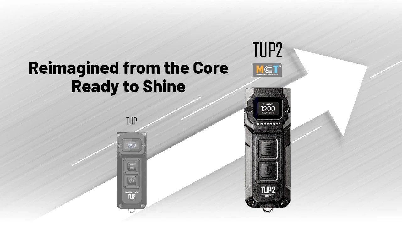 Nitecore Taschenlampe TUP2 MCT 1200 LUMEN aufladbare Schlüsselbund Lampe (1-St)