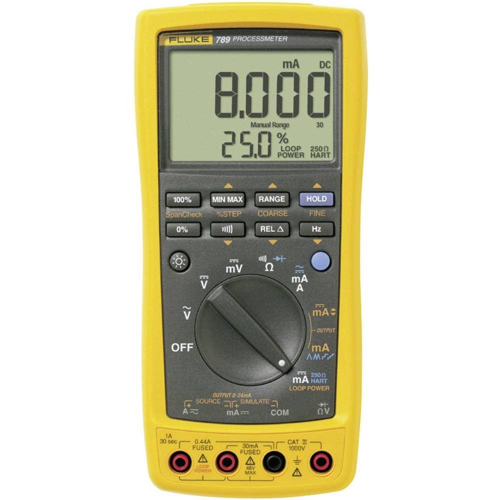 Fluke Multimeter ProcessMeter™, Prozess-Stromausgabe